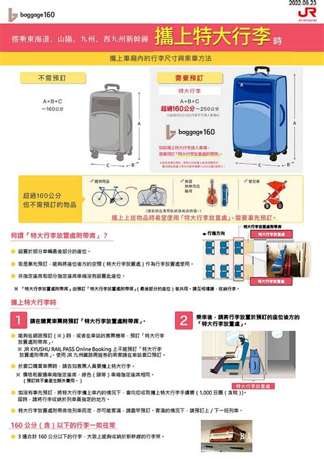 電冰箱放置處